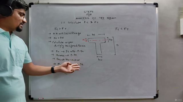 Design of r c c beam as per indian standard code is 456 2000 udemy
