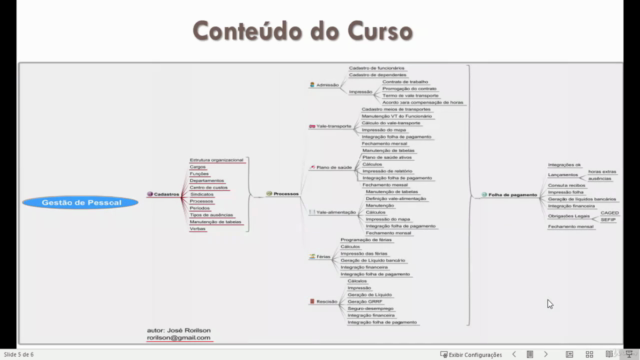 Fluxo do Processo Gestão de Pessoal - Protheus 12 – Screenshot 4