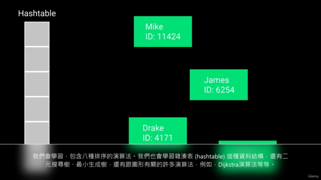 資料結構與演算法 (JavaScript) – Screenshot 3