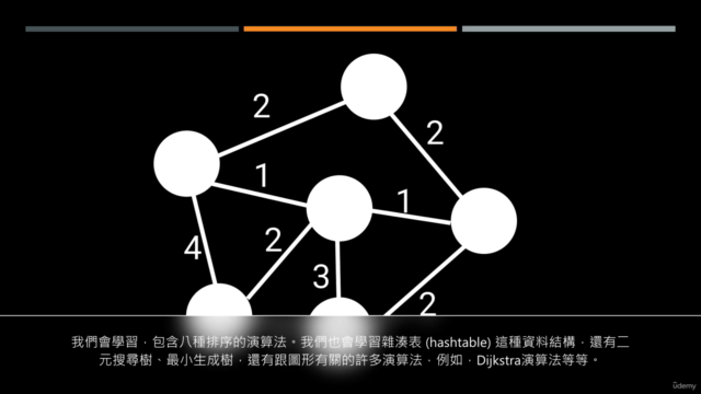 資料結構與演算法 (JavaScript) – Screenshot 4