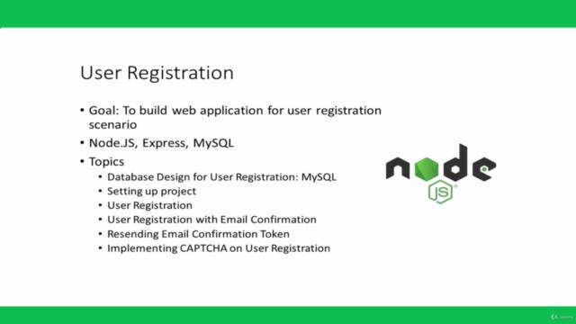 Node.JS Express Security: Authentication and Authorization - Screenshot_02