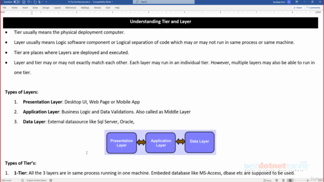 Live Project using Ntier Arch (.NET5 + EF Core + Angular) – Screenshot 1