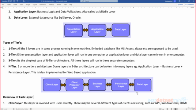 Live Project using Ntier Arch (.NET5 + EF Core + Angular) – Screenshot 3