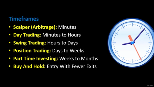 Cryptocurrency & Bitcoin: Trading With Technical Analysis – Screenshot 1