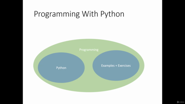 Python for Beginners – Screenshot 4