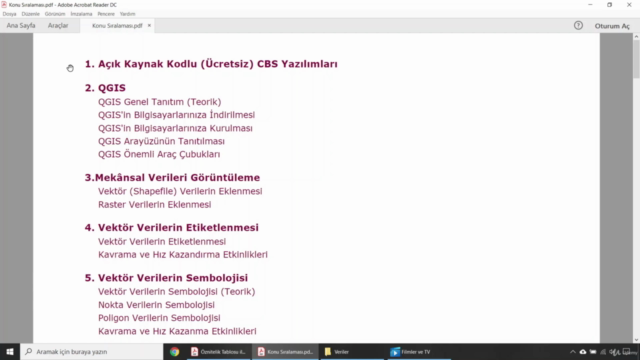 Teori ve Uygulamada CBS (QGIS/3.10 LTR) Temel Düzey Eğitimi – Screenshot 1