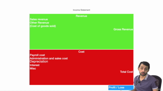 Analyzing and Understanding Financial Statements - Screenshot_03