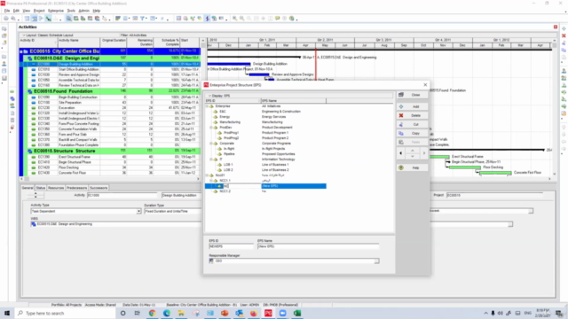 ادارة المشاريع بواسطة برنامج بريمافيرا P6 – Screenshot 4