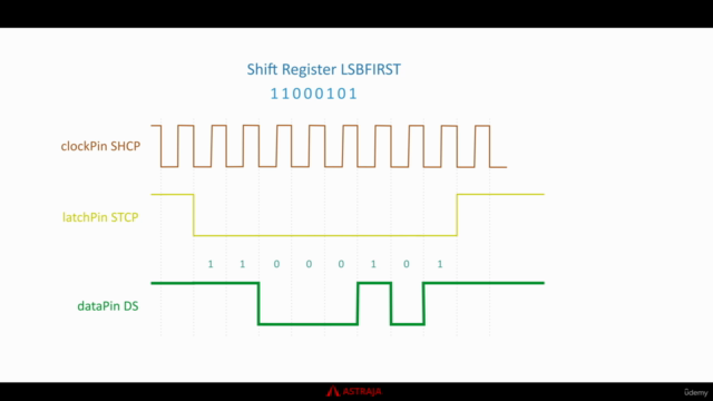 Programowanie Arduino 2024 – Screenshot 2