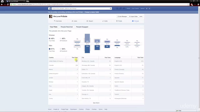 How to Create a Facebook Page and Crowd it With Likes – Screenshot 3