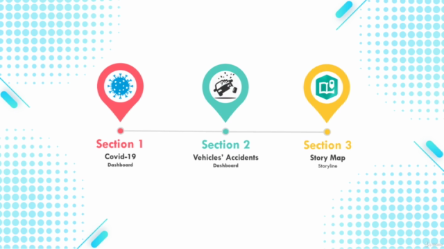 Creating Online Dashboards & Story Maps using arcGIS Online – Screenshot 3