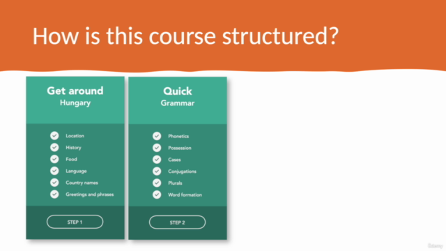 Hungarian Language - The Ultimate Crash Course – Screenshot 2