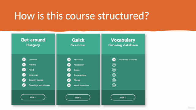 Hungarian Language - The Ultimate Crash Course – Screenshot 3