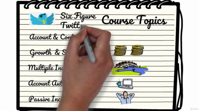 Twitter Business Mastery - Twitter Home Business Empire – Screenshot 4