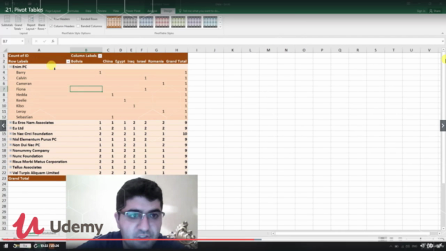 Excel Lessons - Zero to Pro for Teachers and Office Workers – Screenshot 4