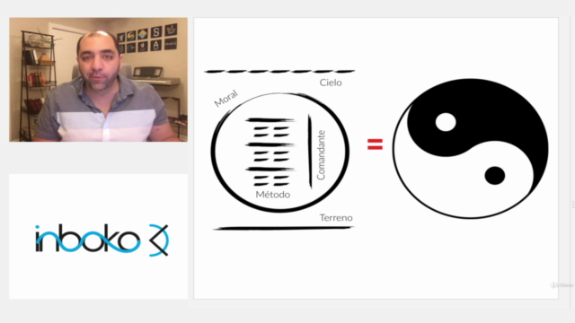 Sun Tzu, Arte de la Guerra Codificado: Ganar desde el Inicio – Screenshot 2
