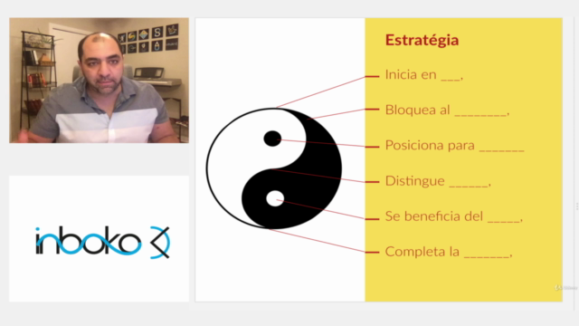 Sun Tzu, Arte de la Guerra Codificado: Ganar desde el Inicio – Screenshot 3