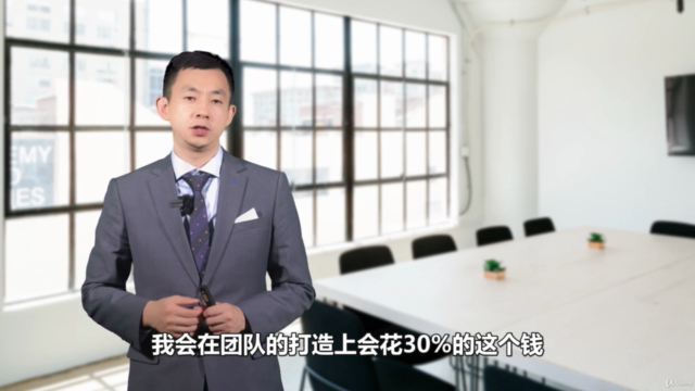 八步写出投资人青睐的商业融资计划书 – Screenshot 3