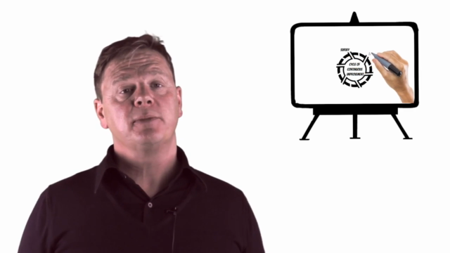 Customer Service: How to sell more without advertising – Screenshot 3