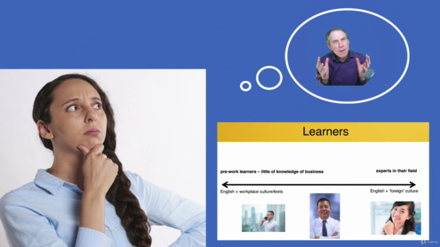 Teaching Business English – Screenshot 2