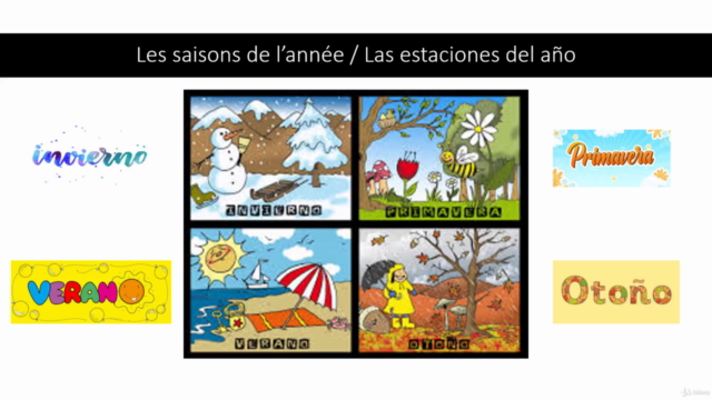 Cours Débutant en Espagnol – Screenshot 1