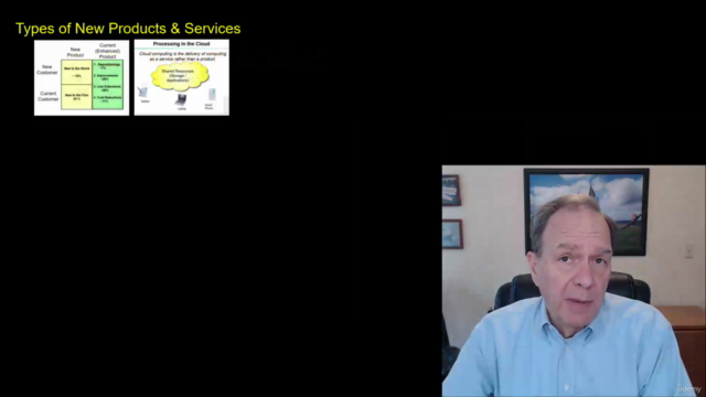 Ideas Unleashed: Brainstorming for Winning Products – Screenshot 3