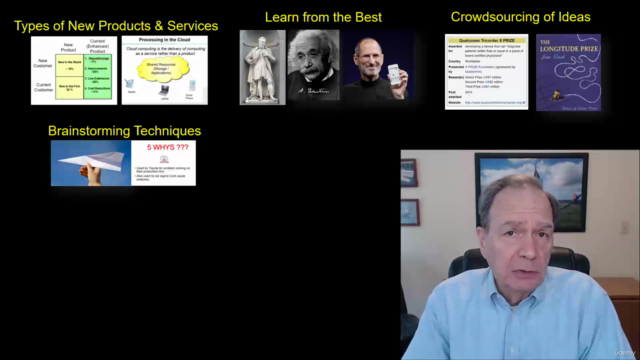Ideas Unleashed: Brainstorming for Winning Products – Screenshot 4