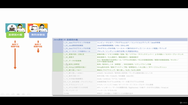 【Javaマスター講座】無料導入編(ウズカレ) – Screenshot 2