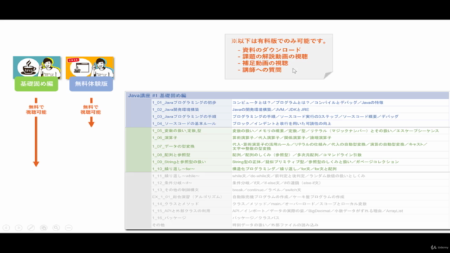 【Javaマスター講座】無料導入編(ウズカレ) – Screenshot 3