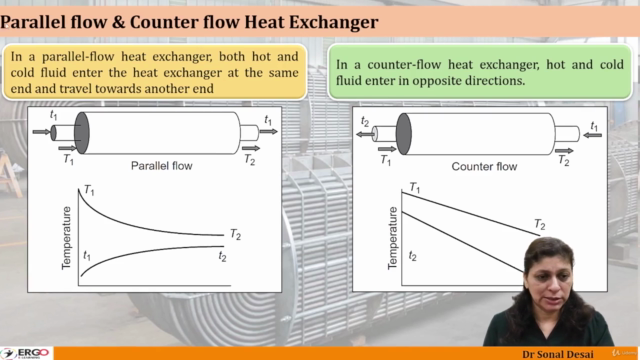 Heat Exchanger – Screenshot 3