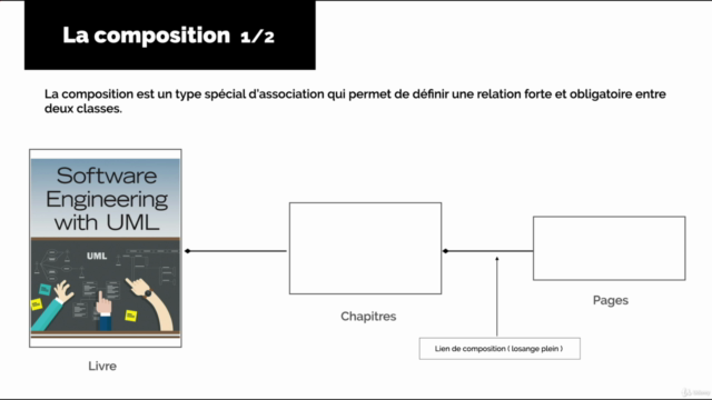 Concevoir un diagramme de classe UML : Le Guide Complet - Screenshot_02