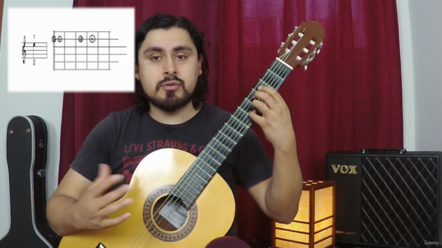 Introducción al lenguaje musical de la guitarra. - Screenshot_03