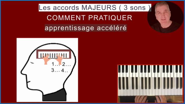 La méthode EXPRESS pour Accompagner au piano sans Solfège – Screenshot 2