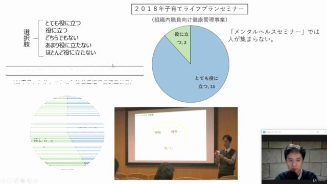 人生を笑顔で完走しよう! 健康な人のためのメンタルヘルスセミナー – Screenshot 2