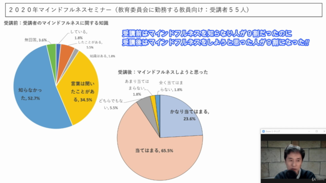 人生を笑顔で完走しよう! 健康な人のためのメンタルヘルスセミナー – Screenshot 3
