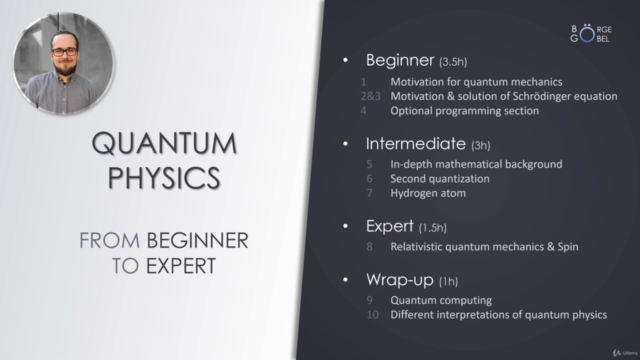 Quantum Physics from Beginner to Expert (Quantum mechanics) - Screenshot_03