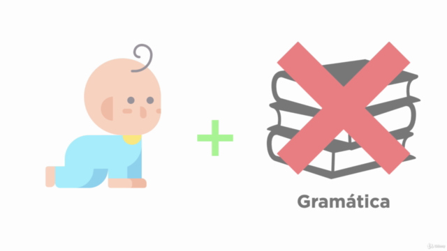 1. Cómo Aprender Inglés Rápidamente con UNA Sola Técnica – Screenshot 2