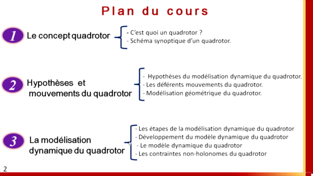 La Modélisation dynamique du quadrotor – Screenshot 4