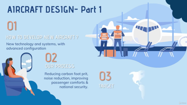 Aircraft Design Guidelines for Freshman – Screenshot 1