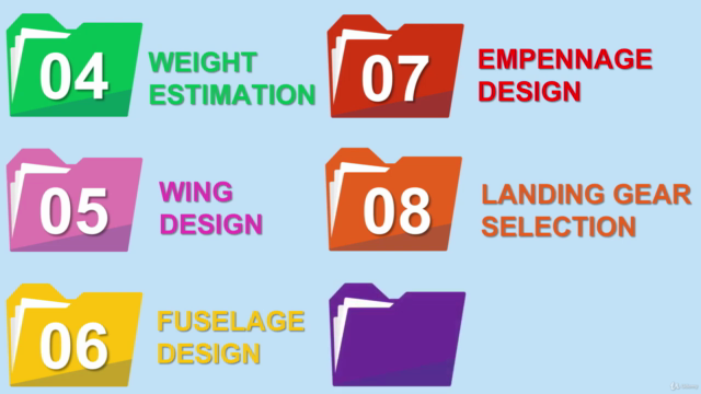 Aircraft Design Guidelines for Freshman – Screenshot 3