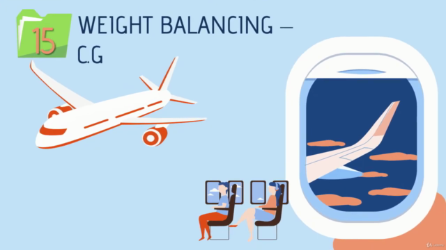 Aircraft Design Guidelines for Freshman – Screenshot 4