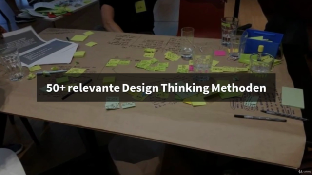 Design Thinking Methodenkoffer | 50+ Methoden, 25+ Templates – Screenshot 3