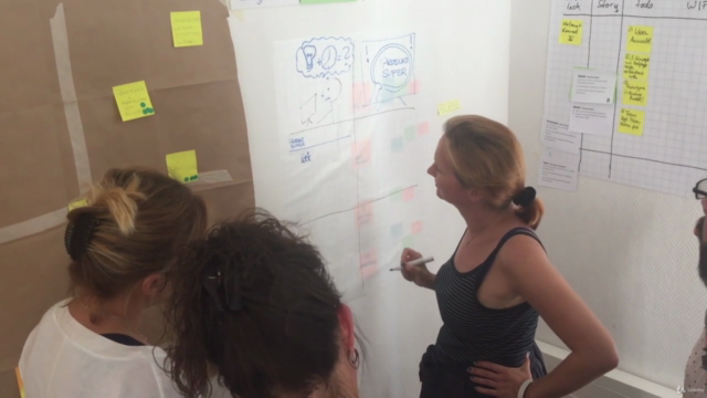 Design Thinking Methodenkoffer | 50+ Methoden, 25+ Templates – Screenshot 4