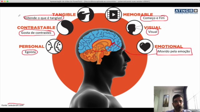 Neuromarketing aplicado as vendas físicas e digitais – Screenshot 3
