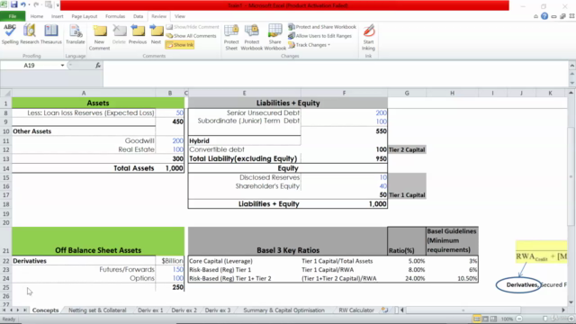 An insider's view of Basel 3 Derivative capital in MS Excel - Screenshot_03