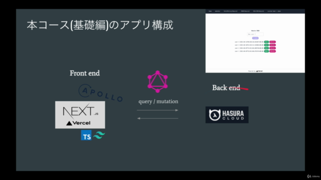[Hasura基礎編] Nextjs+Hasura+Apollo Clientで学ぶモダンGraphQL Web開発 – Screenshot 4