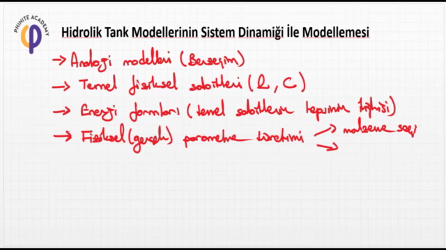 Hidrolik Tank Modellerinin Sistem Dinamiği ile Modellenmesi – Screenshot 3
