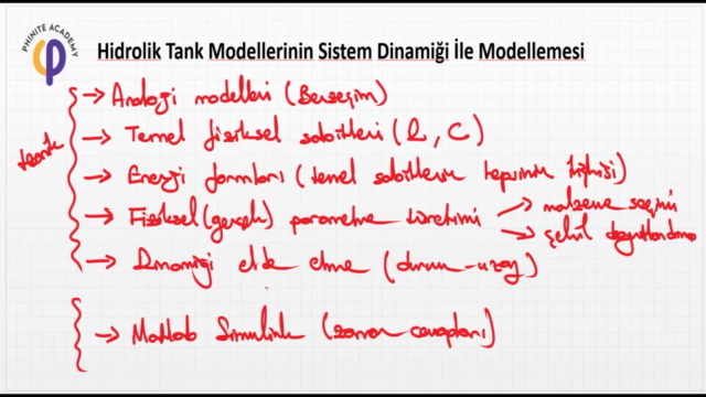 Hidrolik Tank Modellerinin Sistem Dinamiği ile Modellenmesi – Screenshot 4