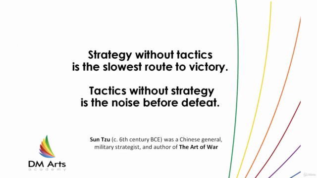 strategic marketing planning استراتجيات التسويق الرقمي – Screenshot 1