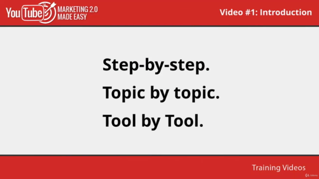 Boost Your Online Sales YouTube Marketing Upgrade Package – Screenshot 1